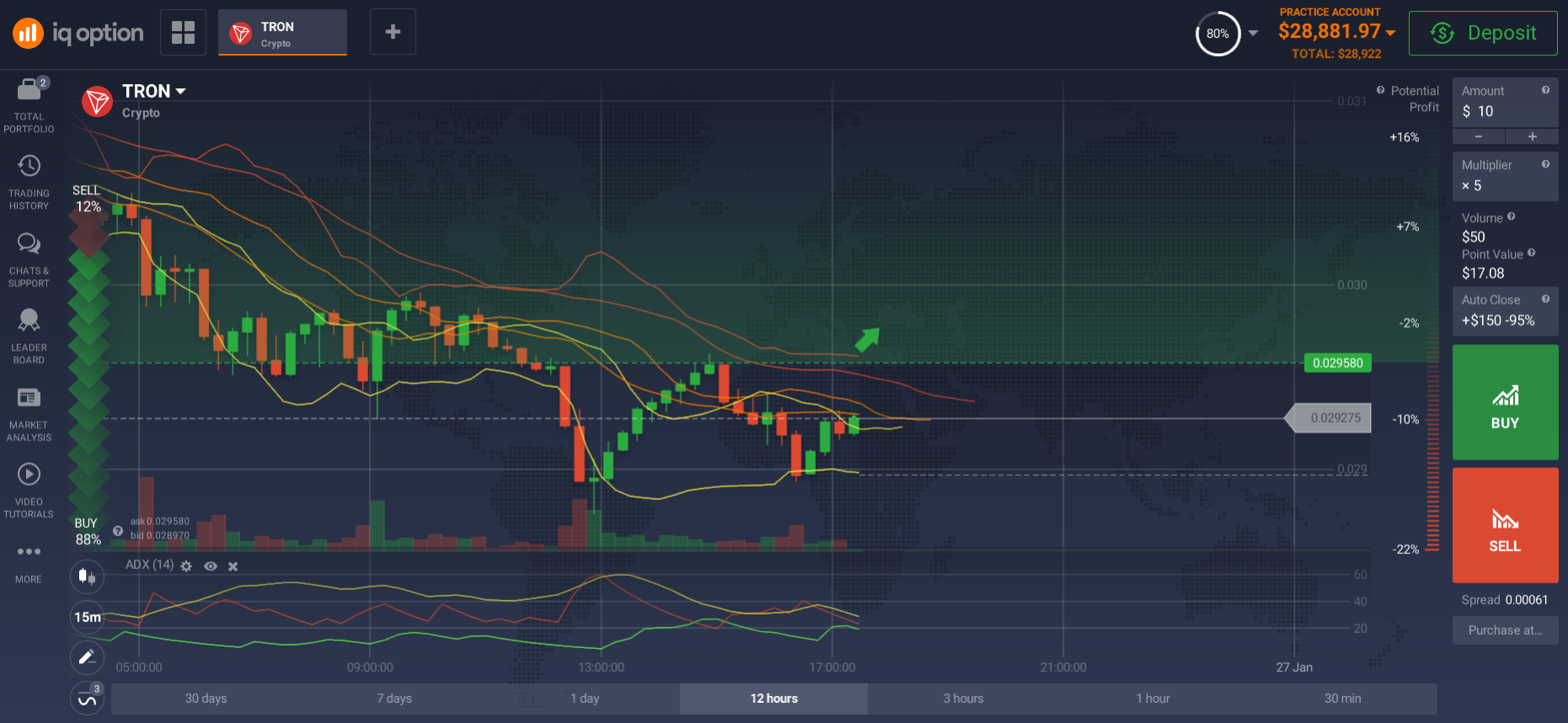 Demo account to buy Tron Demo account to buy Tron