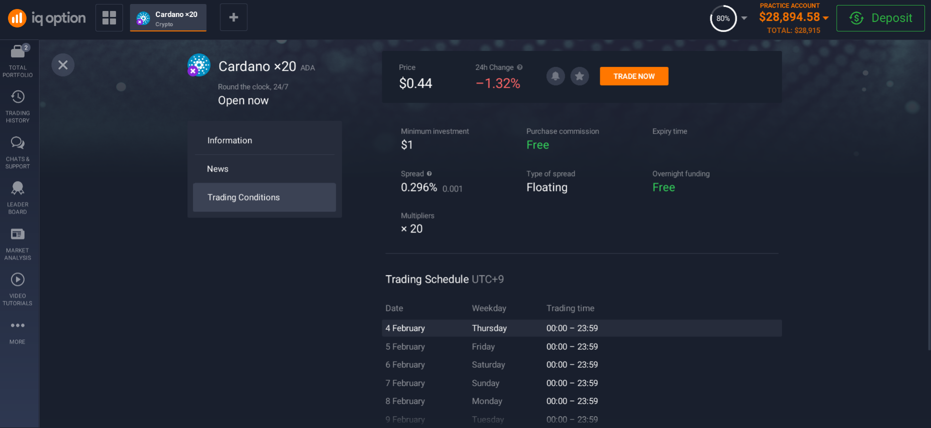 Investing in Cardano online Investing in Cardano online