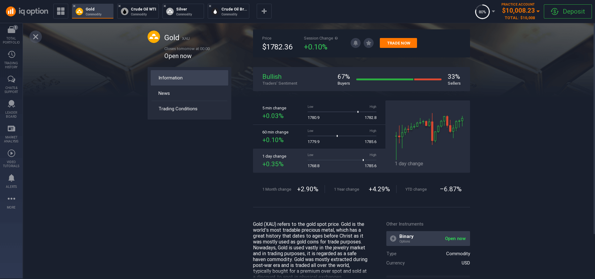 Commodities: information gold Commodities: information gold