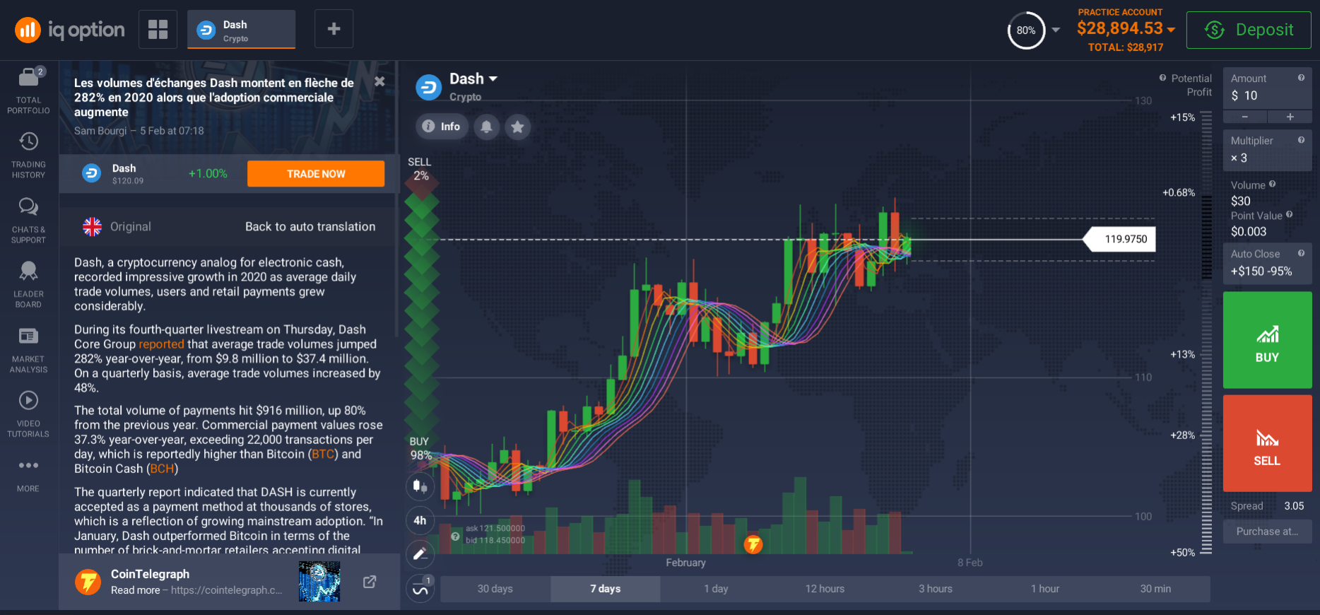 Dash : current news on the Investment platform Dash : current news on the Investment platform