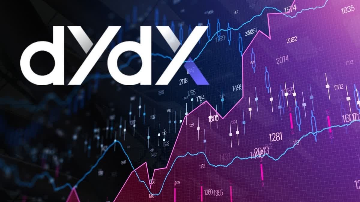 What is dYdX (DYDX)? What is dYdX (DYDX)?