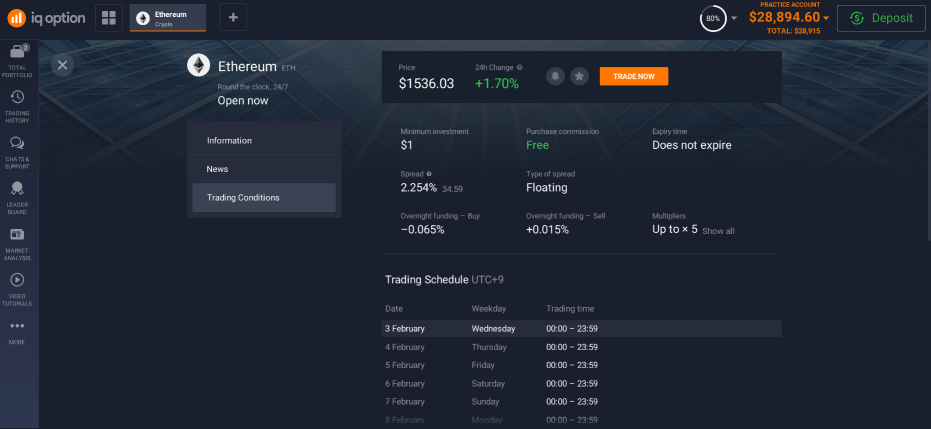 Ethereum trading conditions Ethereum trading conditions