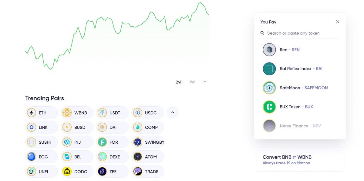 Choose a trading pair Choose a trading pair