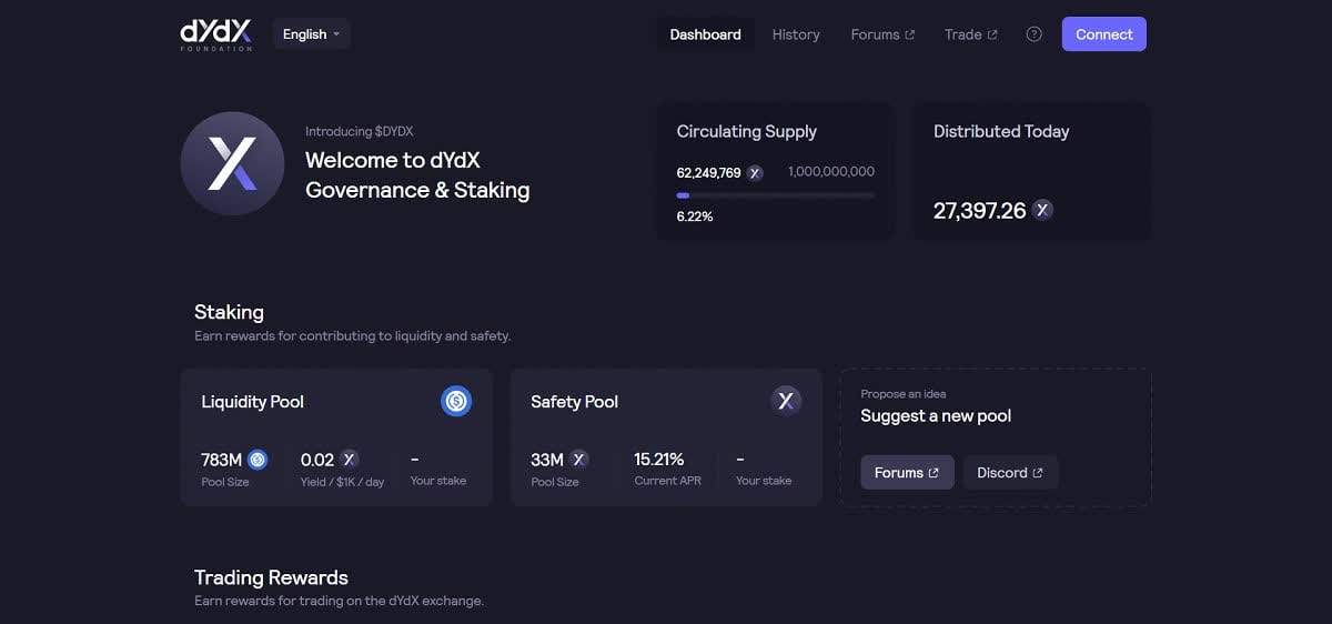 Welcome to dYdX Welcome to dYdX