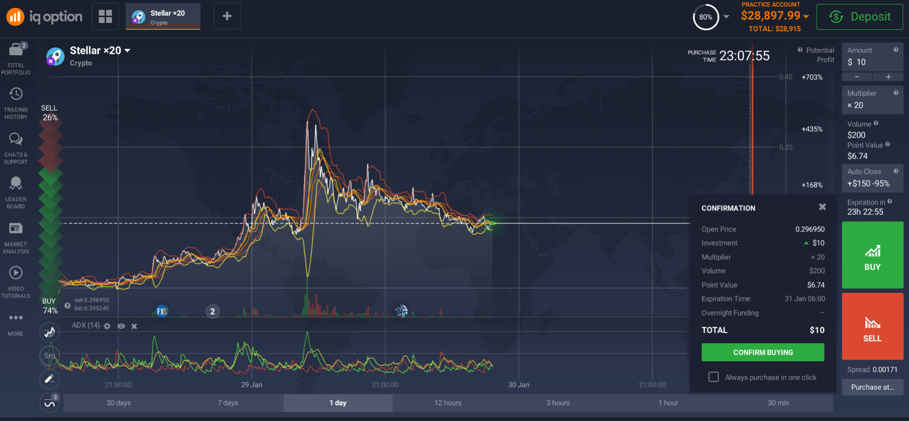 How to buy Stellar (XLM)? How to buy Stellar (XLM)?