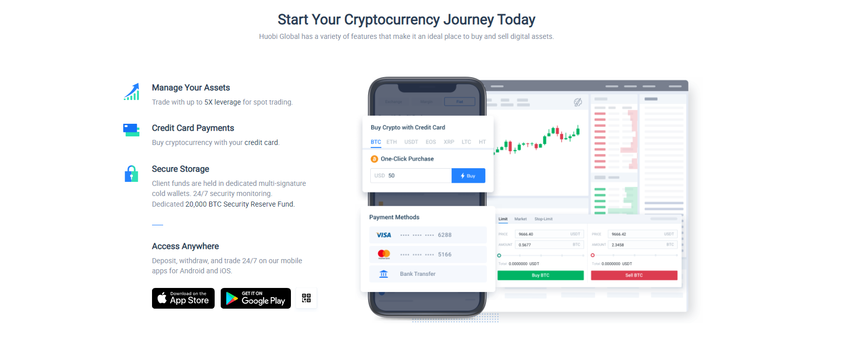 Huobi mobile app Huobi mobile app