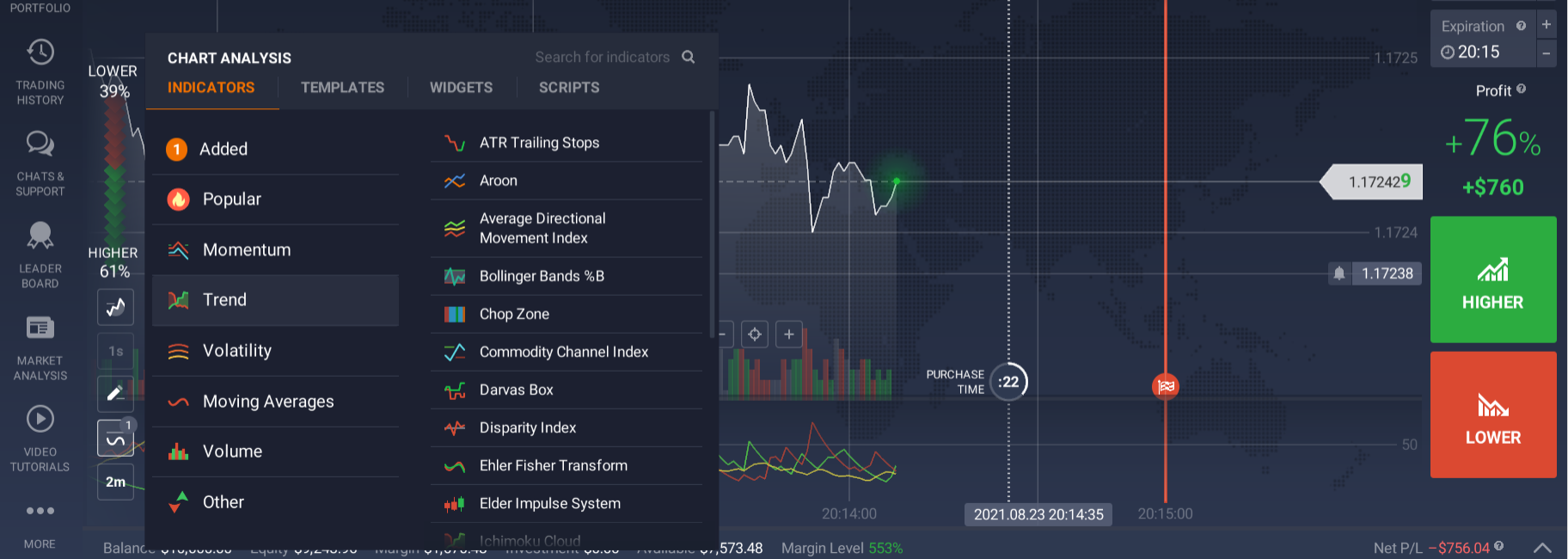 Explore the analytical capabilities of the platform Explore the analytical capabilities of the platform