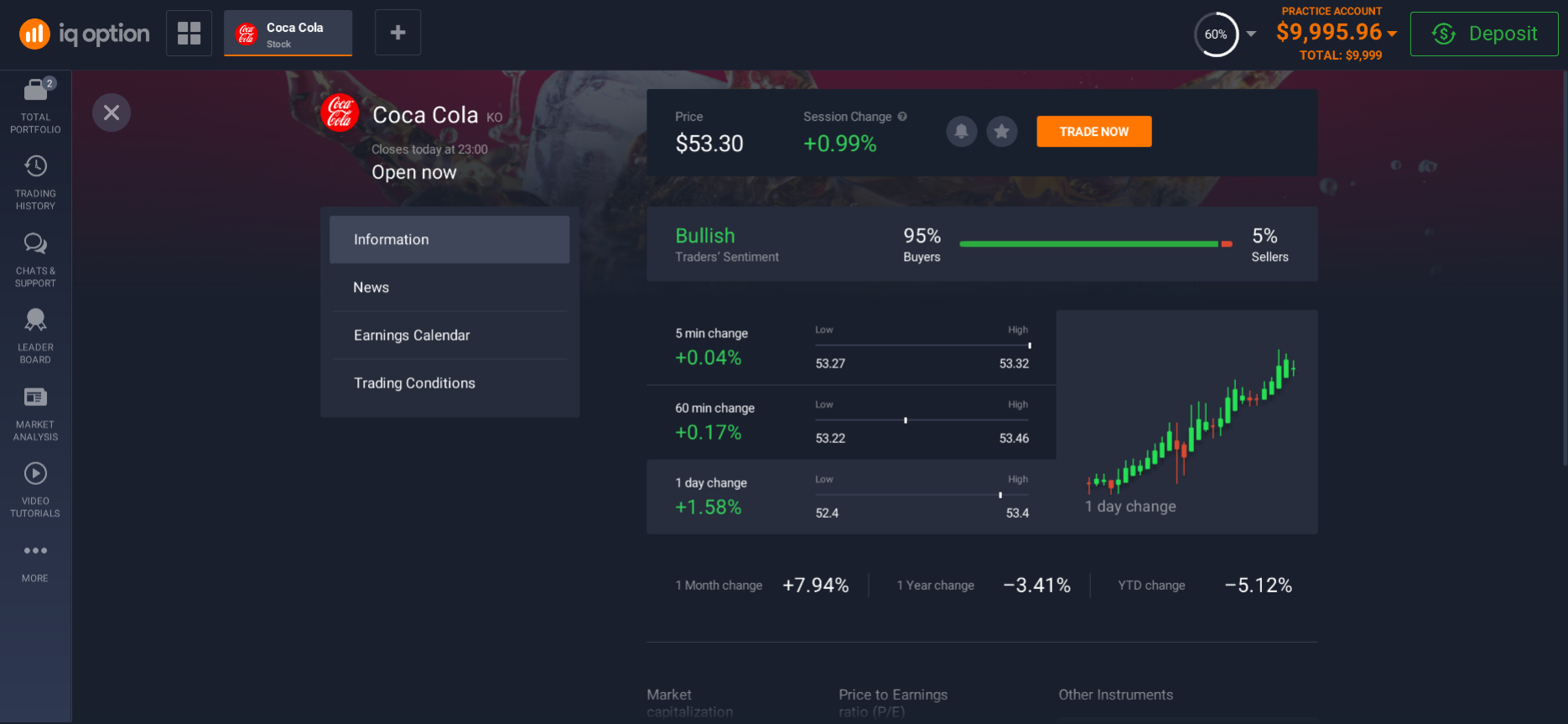 Information to buy Coca Cola shares Information to buy Coca Cola shares