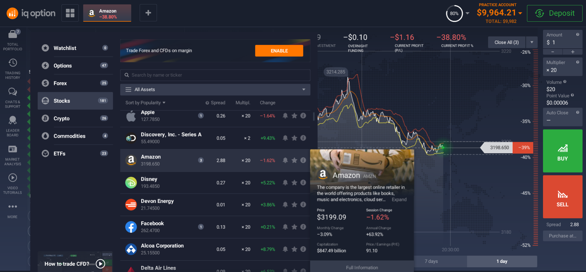 How to invest in Amazon shares online? How to invest in Amazon shares online?
