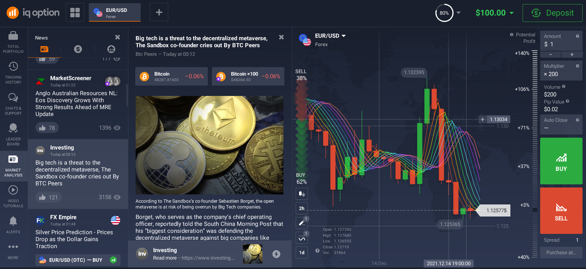 IQ Option Platform has news incorporated IQ Option Platform has news incorporated