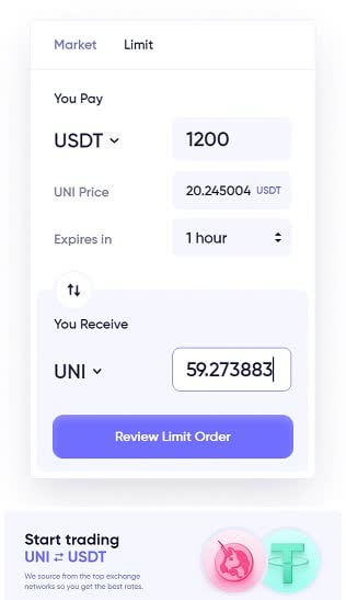 Types of orders Types of orders