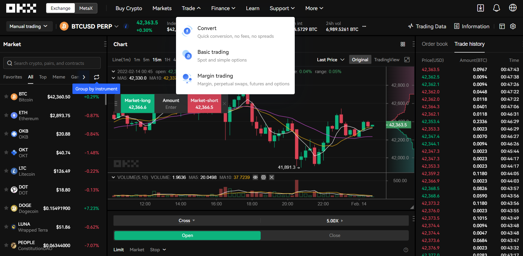 Cryptocurrency derivatives trading on the OKX Cryptocurrency derivatives trading on the OKX