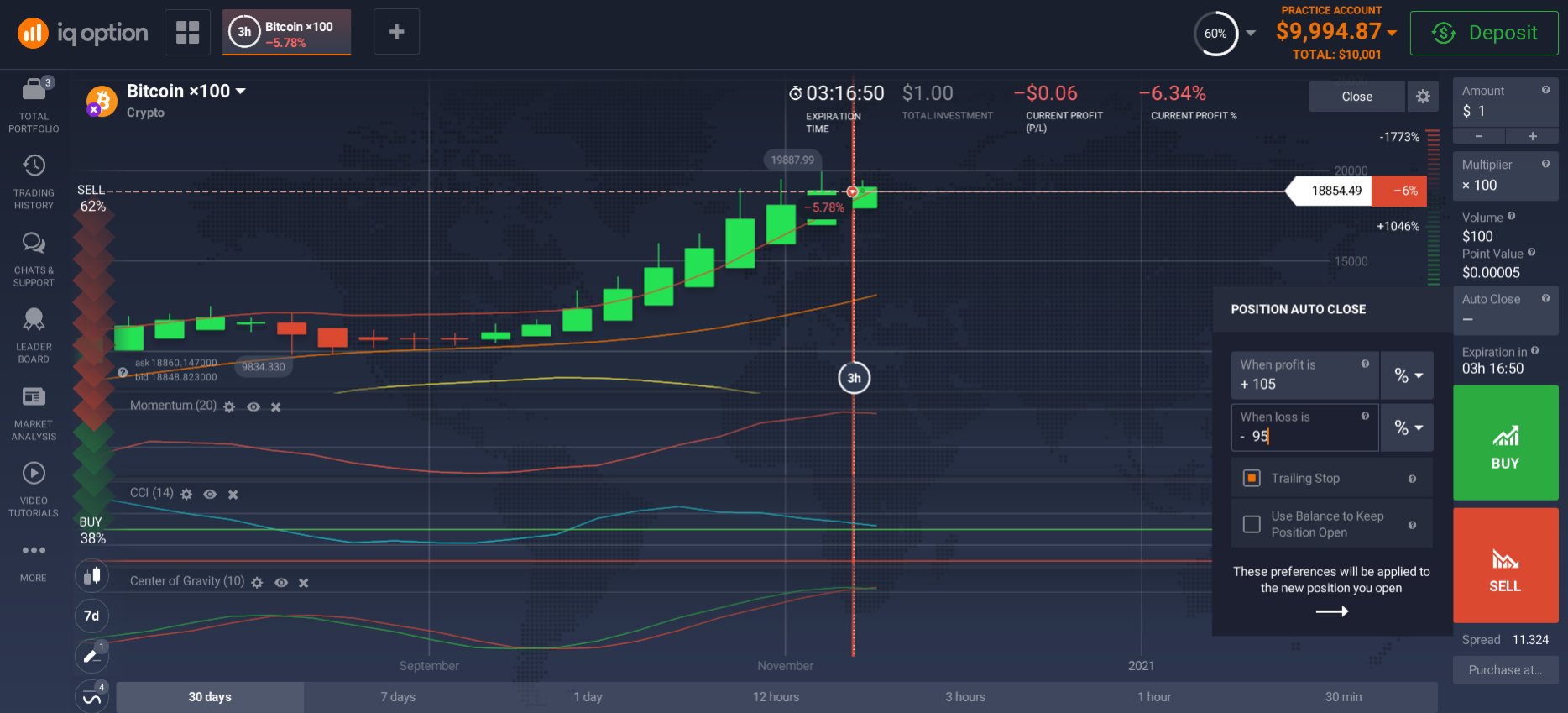 Operate Bitcoins with leverage Operate Bitcoins with leverage