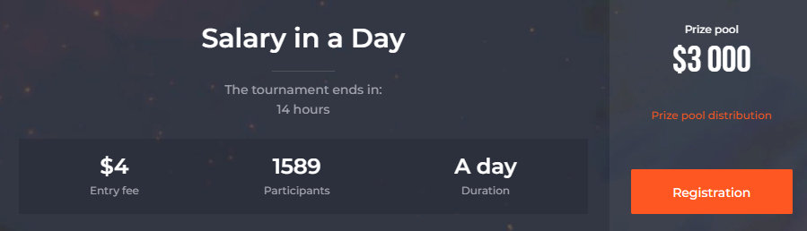 Salary in a day tournament Salary in a day tournament