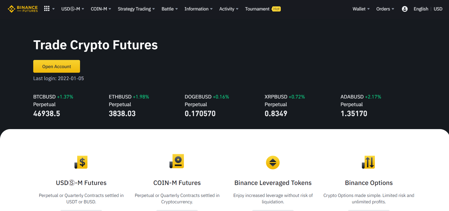 Binance crypto futures Binance crypto futures