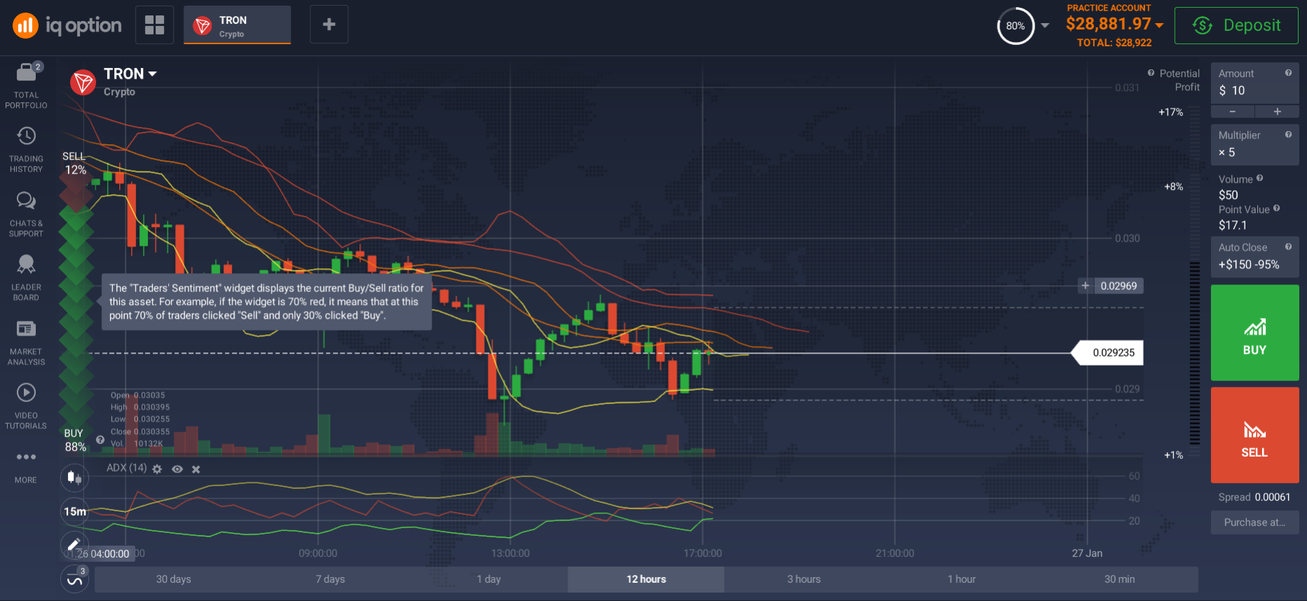 Platform to buy Tron Platform to buy Tron
