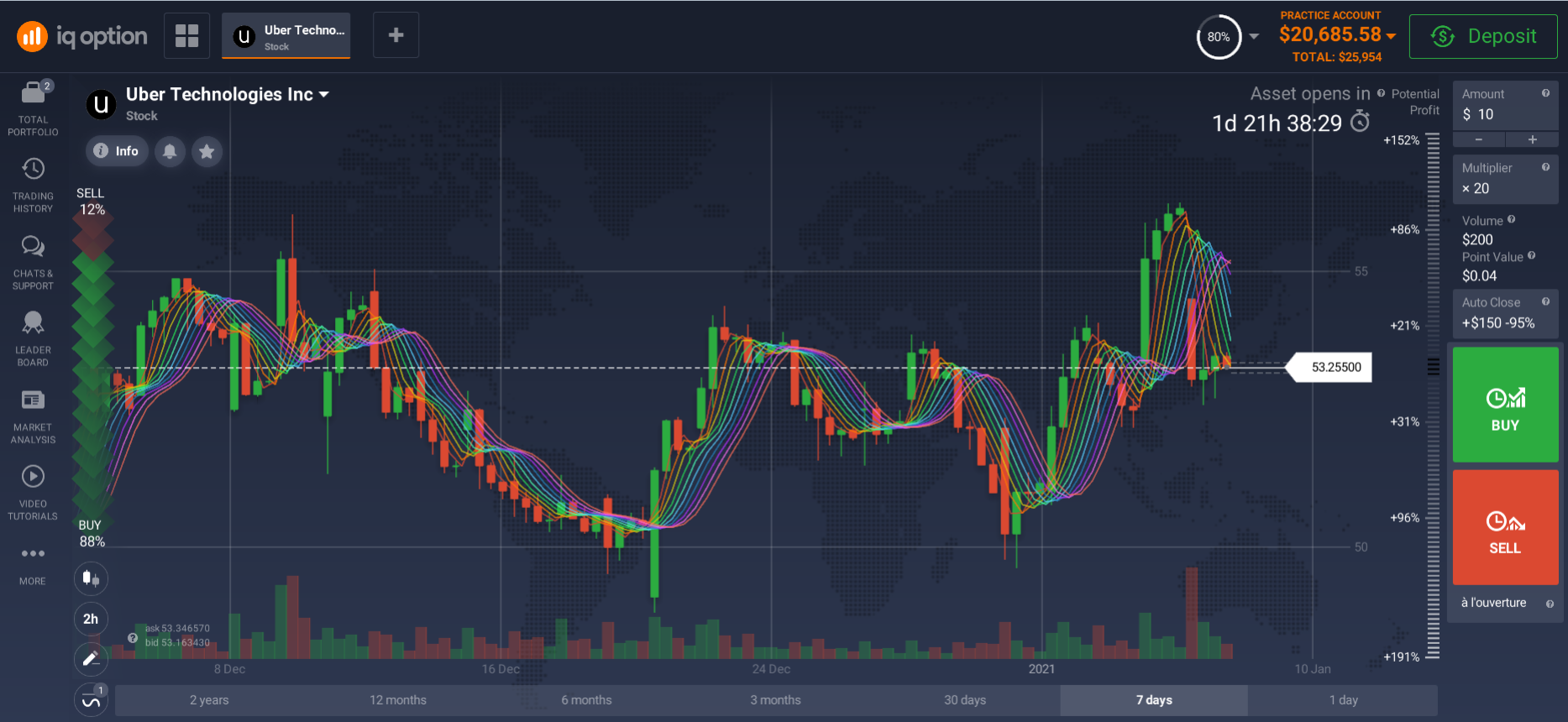 Share purchase platform Share purchase platform